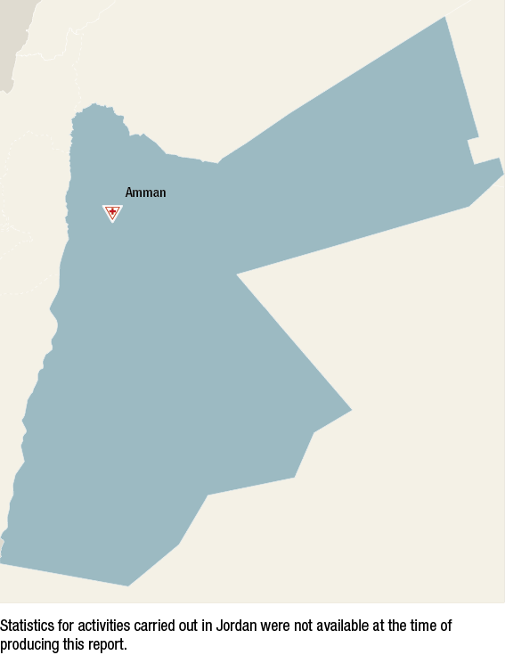 Statistics for activities carried out in Jordan were not available at the time of producing this report
