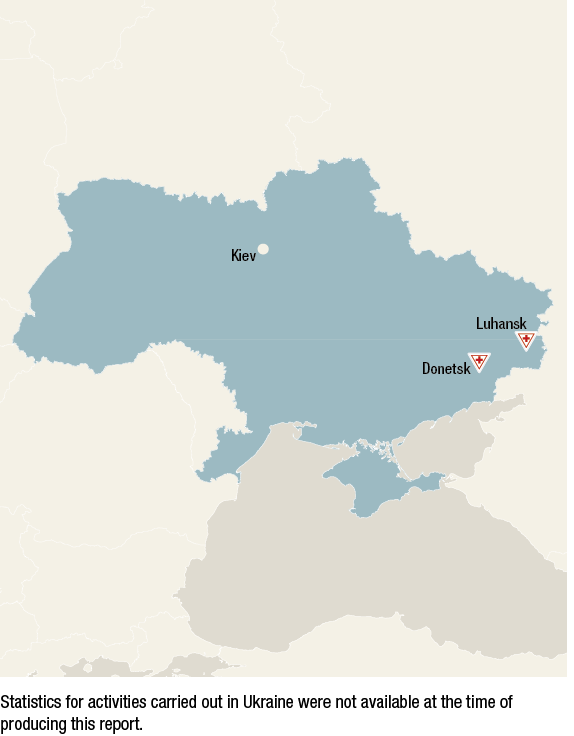 Statistics for activities carried out in Ukraine were not available at the time of producing this report